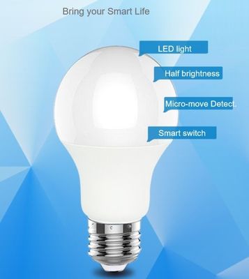 Aggiorna il tuo sistema di illuminazione con illuminazione LED esterna con Cri 80 e gamma di tensione 100-305V 50/60Hz